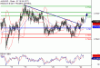 AUDUSD-22022017-LV-6.gif