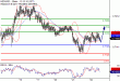 NZDUSD-22022017-LV-19.gif