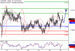 AUDUSD-23022017-LV-5.gif