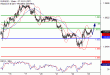 EURUSD-23022017-LV-1.gif