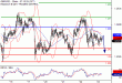 GBPUSD-23022017-LV-2.gif