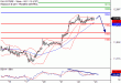 DAX-23022017-LV-8.gif