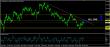 eurusd-24022017-analyza.jpg