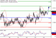 AUDUSD-24022017-LV-11.gif