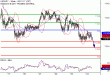 USDJPY-24022017-LV-10.gif