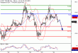 WTI-24022017-LV-13.gif