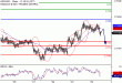 NZDUSD-24022017-LV-17.gif