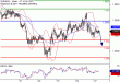 EURUSD-27022017-LV-1.gif