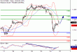 DAX-27022017-LV-4.gif