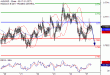 AUDUSD-27022017-LV-10.gif