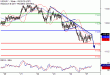 USDJPY-27022017-LV-9.gif