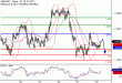 GBPUSD-28022017-LV-2.gif