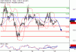 WTI-28022017-LV-7.gif