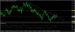 eurusd-28022017-analyza.jpg