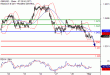 GBPUSD-01032017-LV-2.gif