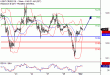 WTI-01032017-LV-8.gif