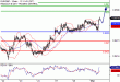 EURGBP-01032017-LV-15.gif