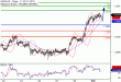 USDCAD-01032017-LV-14.gif