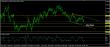 eurusd-02032017-analyza.jpg