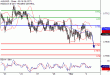 AUDUSD-02032017-LV-11.gif