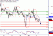 WTI-02032017-LV-12.gif