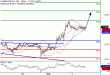 NQ-02032017-LV-16.gif