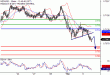 NZDUSD-02032017-LV-17.gif