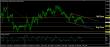 eurusd-03032017-analyza.jpg