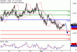 EURUSD-03032017-LV-1.gif