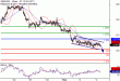 GBPUSD-03032017-LV-2.gif