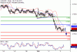 AUDUSD-03032017-LV-9.gif