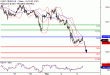 WTI-03032017-LV-11.gif