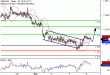 GBPUSD-06032017-LV-2.gif