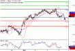 USDJPY-06032017-LV-5.gif