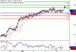 USDCAD-06032017-LV-16.gif