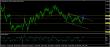 eurusd-07032017-analyza.jpg