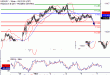 USDJPY-07032017-LV-9.gif