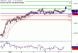 USDCAD-07032017-LV-16.gif