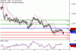 GBPUSD-08032017-LV-2.gif