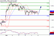 DAX-08032017-LV-4.gif