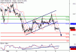 WTI-08032017-LV-12.gif