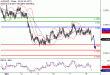 AUDUSD-08032017-LV-10.gif