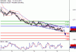 NZDUSD-08032017-LV-17.gif