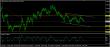 eurusd-09032017-analyza.jpg