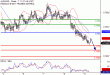 AUDUSD-09032016-LV-6.gif