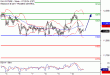 DAX-13032017-LV-4.gif