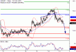 USDJPY-13032017-LV-7.gif