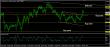 eurusd-14032017-analyza.jpg