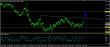 eurusd-15032017-analyza.jpg