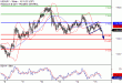 USDJPY-15032017-LV-9.gif